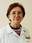 Врач Галчина Татьяна Николаевна