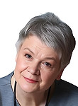 Врач Мамонова Людмила Васильевна