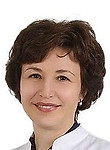Врач Шливко Ирена Леонидовна